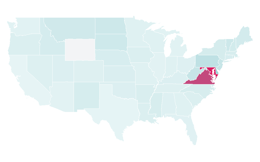 Affinity by region — National Air and Space Museum, United States