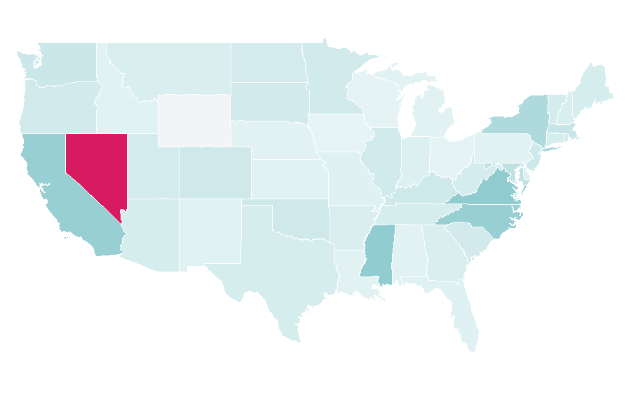 Affinity by region — National Australia Bank, United States