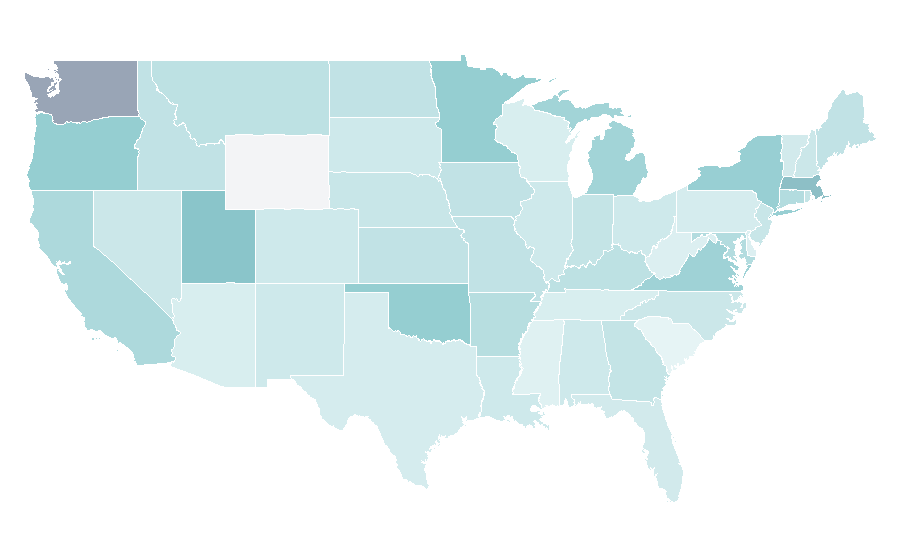 Affinity by region — National flag, United States