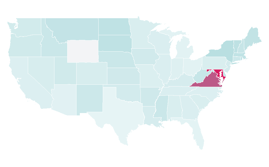 Affinity by region — National Gallery, United States