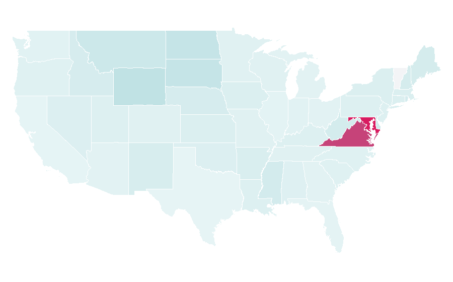Affinity by region — National Gallery of Art, United States