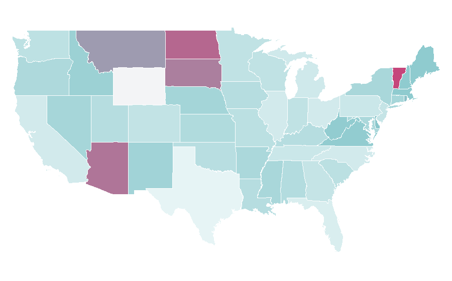Affinity by region — National Health Service, United States