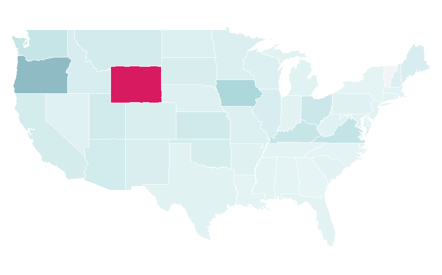 Affinity by region — National Historic Landmark, United States