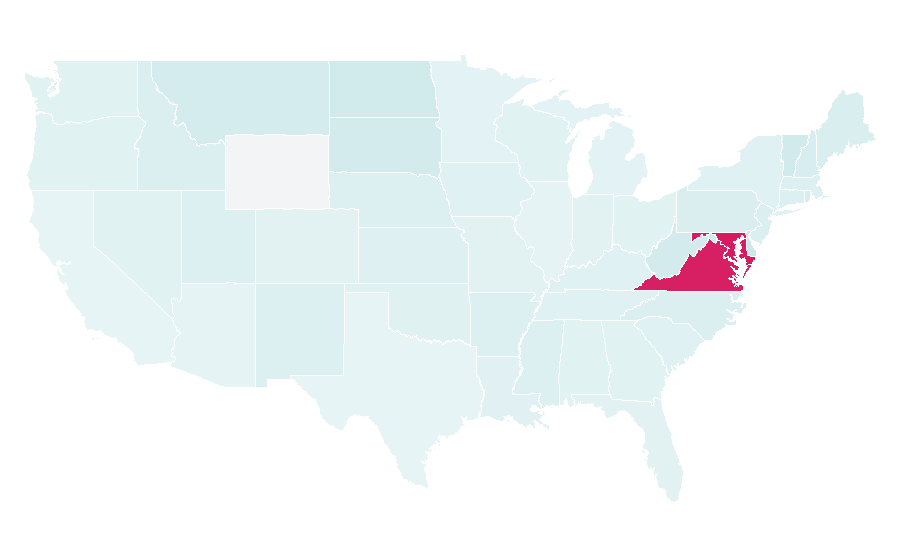 Affinity by region — National Mall, United States