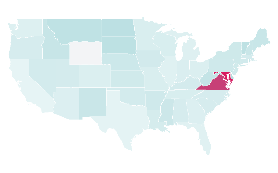 Affinity by region — National Museum of American History, United States