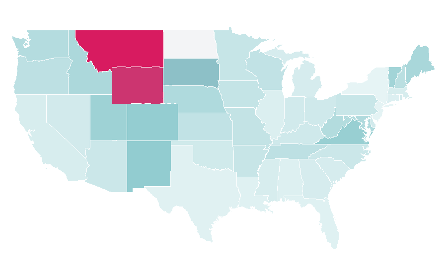 Affinity by region — National Park Service, United States