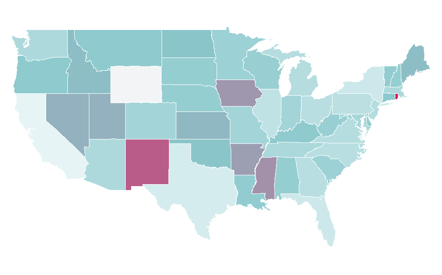 Affinity by region — National University of Costa Rica, United States
