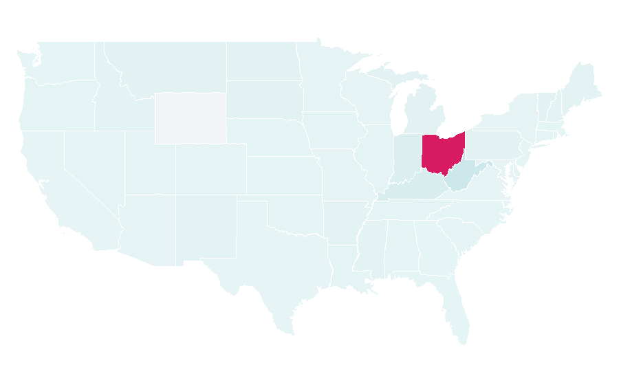Affinity by region — Nationwide Arena, United States