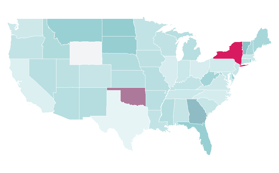 Affinity by region — Natural farming, United States