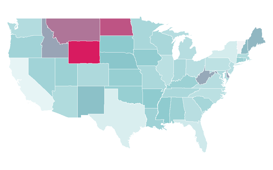 Affinity by region — Natural fertility, United States