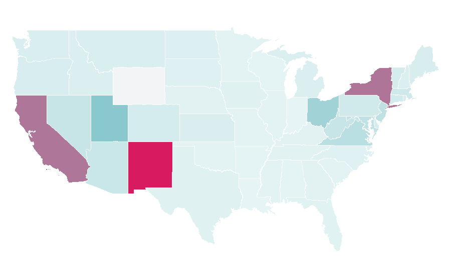 Affinity by region — Natural history museum, United States