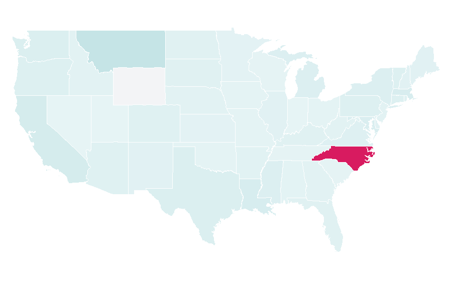 Affinität nach Region — Natural science, USA
