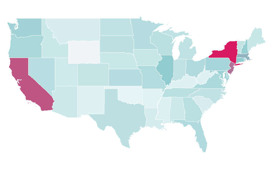Affinity by region — Nature Made, United States