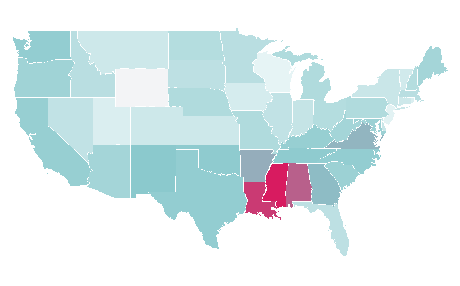 Affinity by region — Nausea, United States