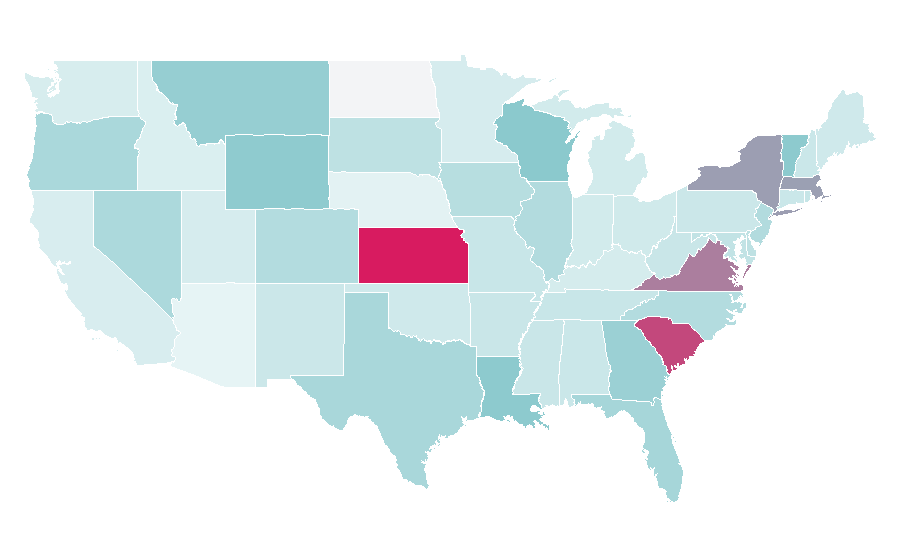 Affinity by region — Navigation, United States