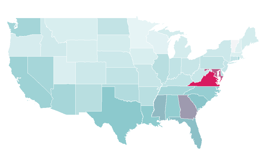 Affinité par région — Navy, États-Unis