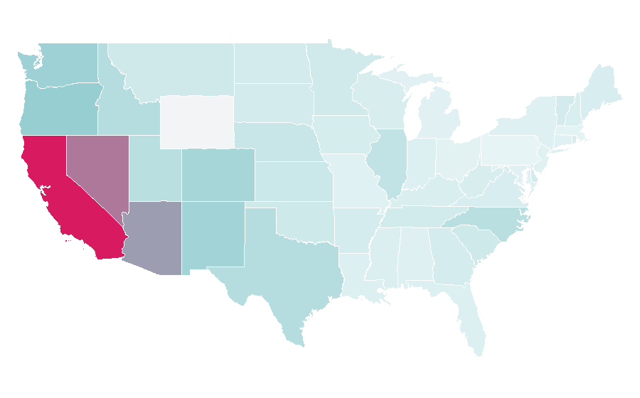 Affinity by region — Nayarit, United States