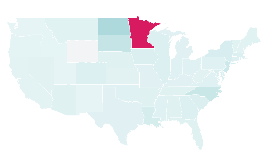 Affinity by region — Naz Reid, United States