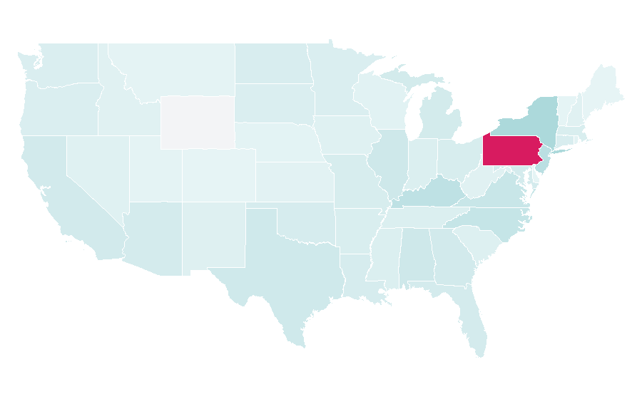 Affinity by region — Nazareth (band), United States