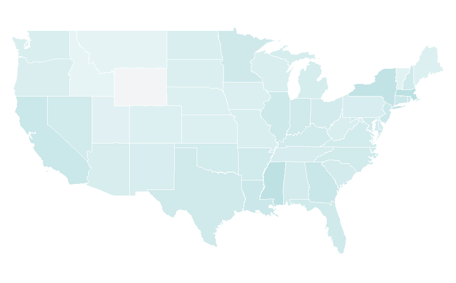Affinity by region — NBA 2K, United States