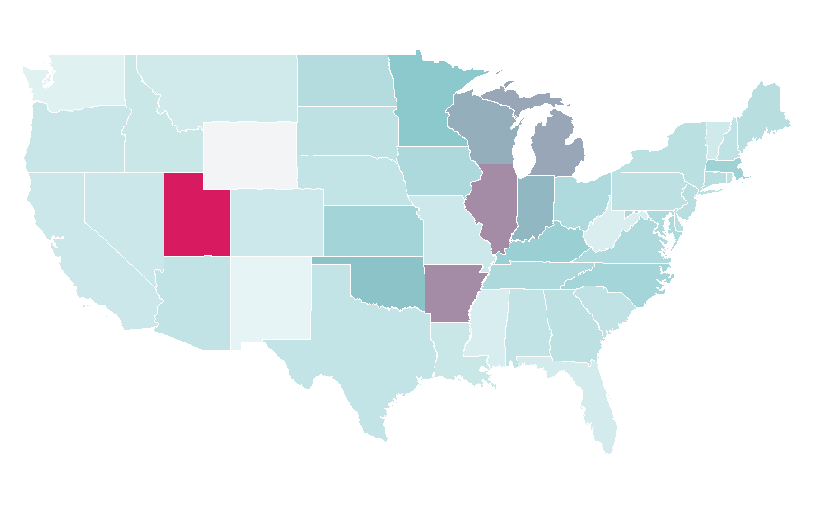 Affinity by region — NBA draft, United States