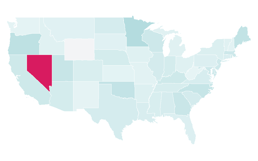 Affinity by region — NBA Summer League, United States