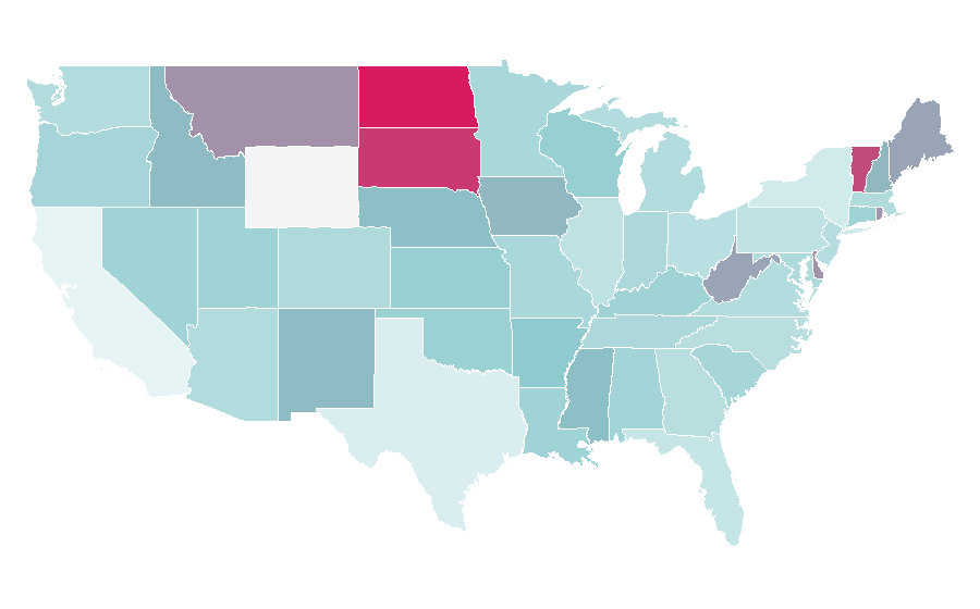 Affinity by region — NCLEX Mastery, United States