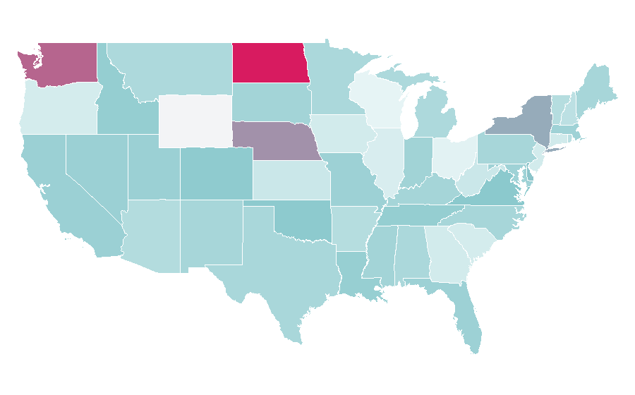 Affinity by region — NDR, United States