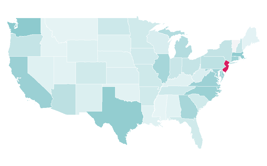 Affinity by region — NDTV, United States