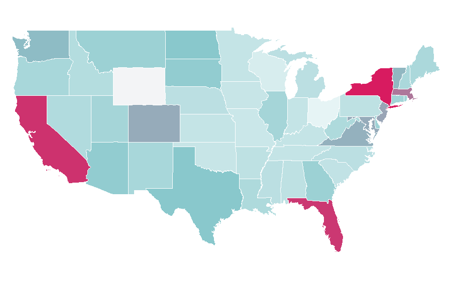 Affinity by region — Nd:YAG laser, United States