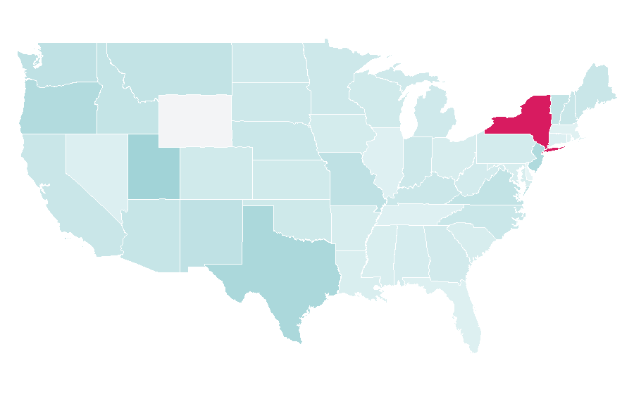 Affinity by region — Nebula, United States