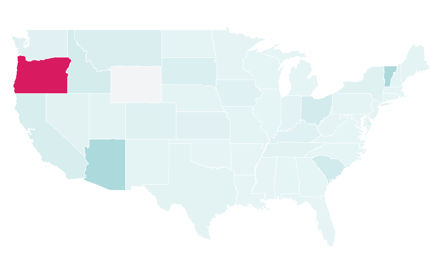 Affinity by region — Nectar, United States