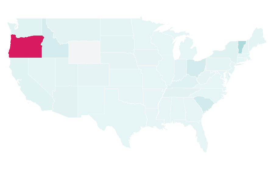 Affinity by region — Nectar (drink), United States