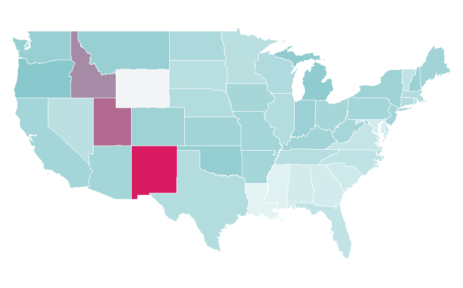 Affinity by region — Neil Patrick Harris, United States