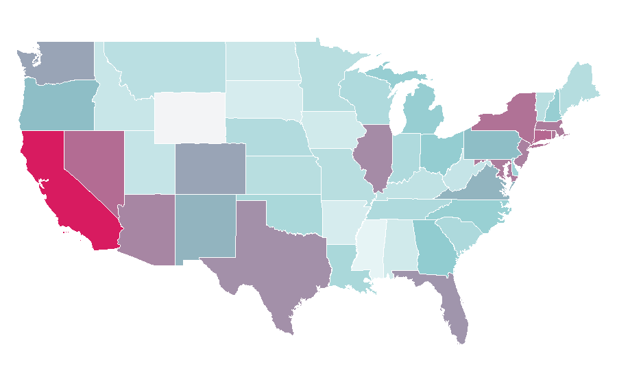 Affinity by region — Nelly Furtado, United States