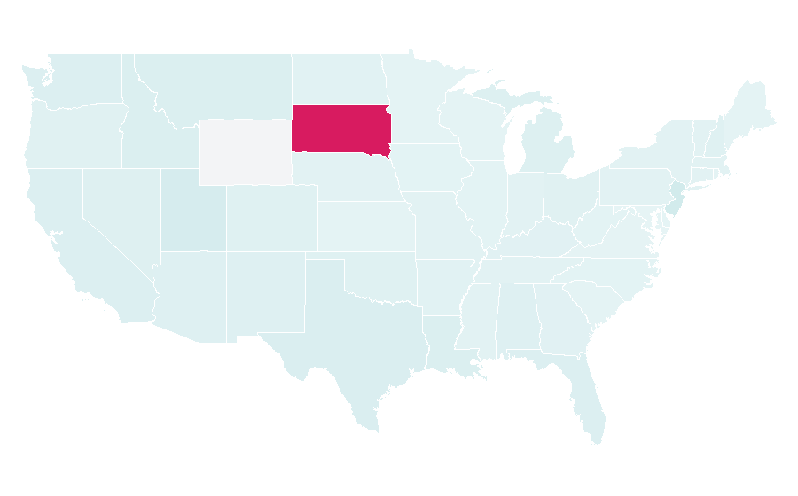 Affinity by region — Nemo, United States