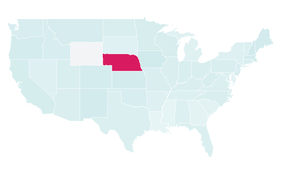 Affinity by region — Nena, United States