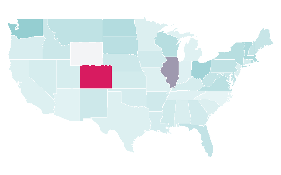 Affinity by region — Neowin, United States