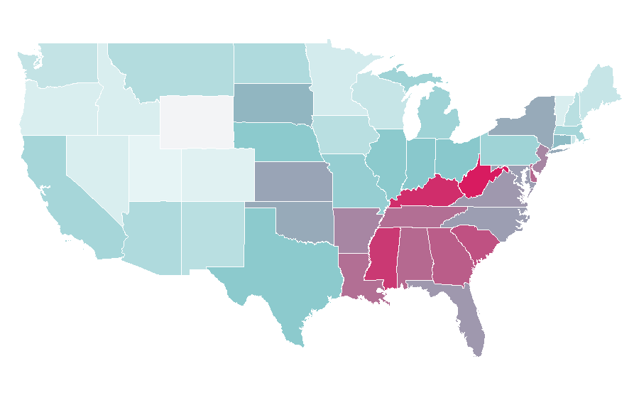 Affinity by region — Nephrology, United States