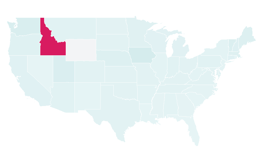 Affinity by region — Nerf, United States
