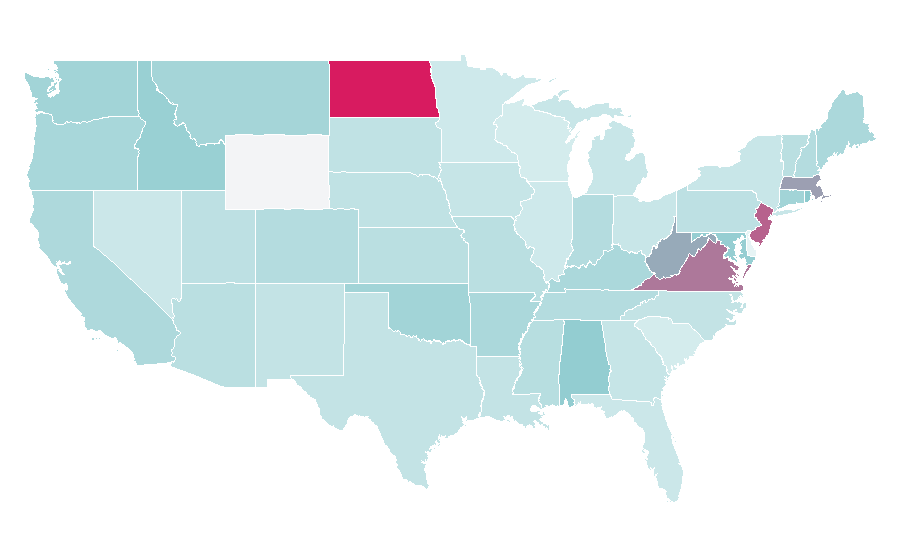 Affinity by region — Nero (band), United States