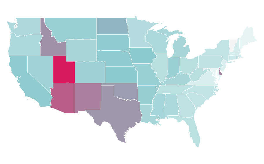 Affinity by region — Nerve (2016 film), United States