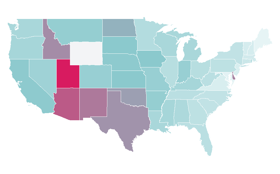 Affinity by region — Nerve, United States