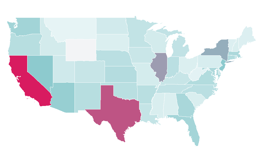 Affinity by region — Nescafé, United States