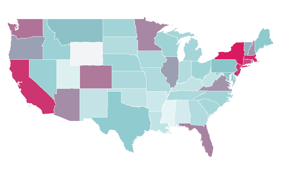 Affinity by region — Nespresso, United States