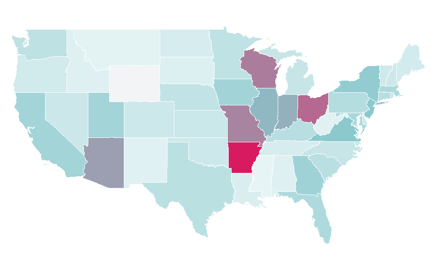 Affinity by region — Nestlé, United States