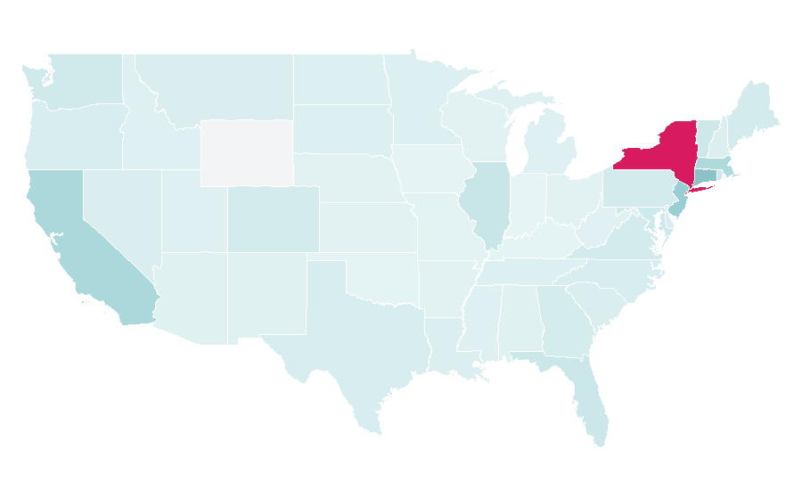Affinität nach Region — Net-a-Porter, USA