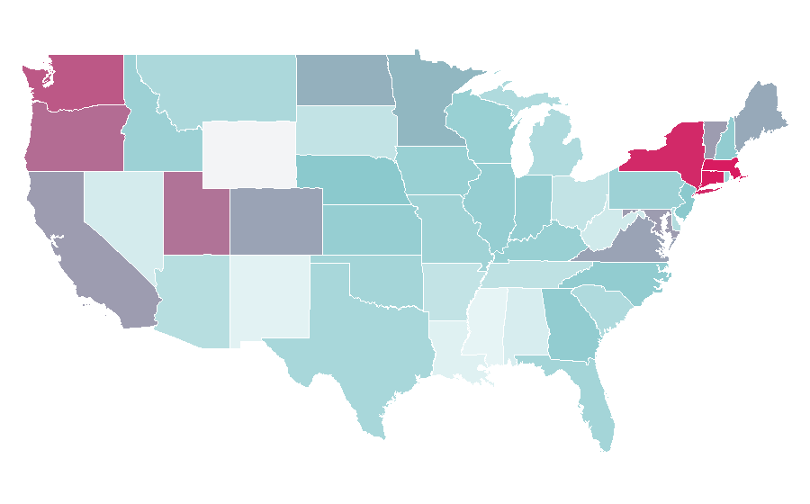 Affinity by region — Netball, United States