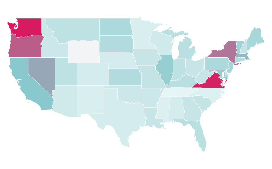 Affinity by region — Netbook, United States