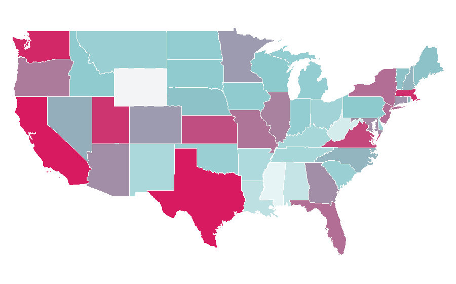 Affinity by region — Netherlands, United States